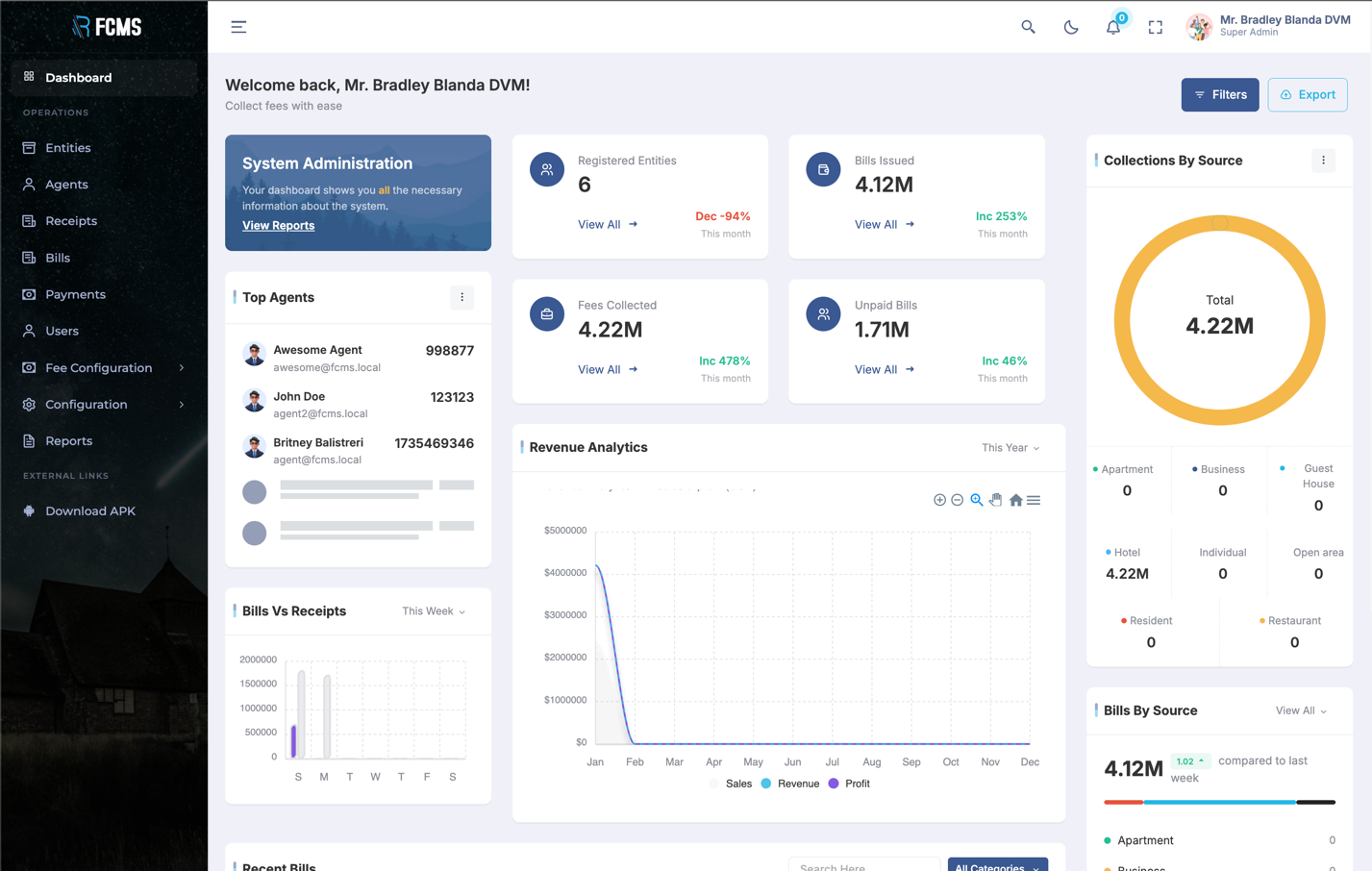 System Dashboard Preview